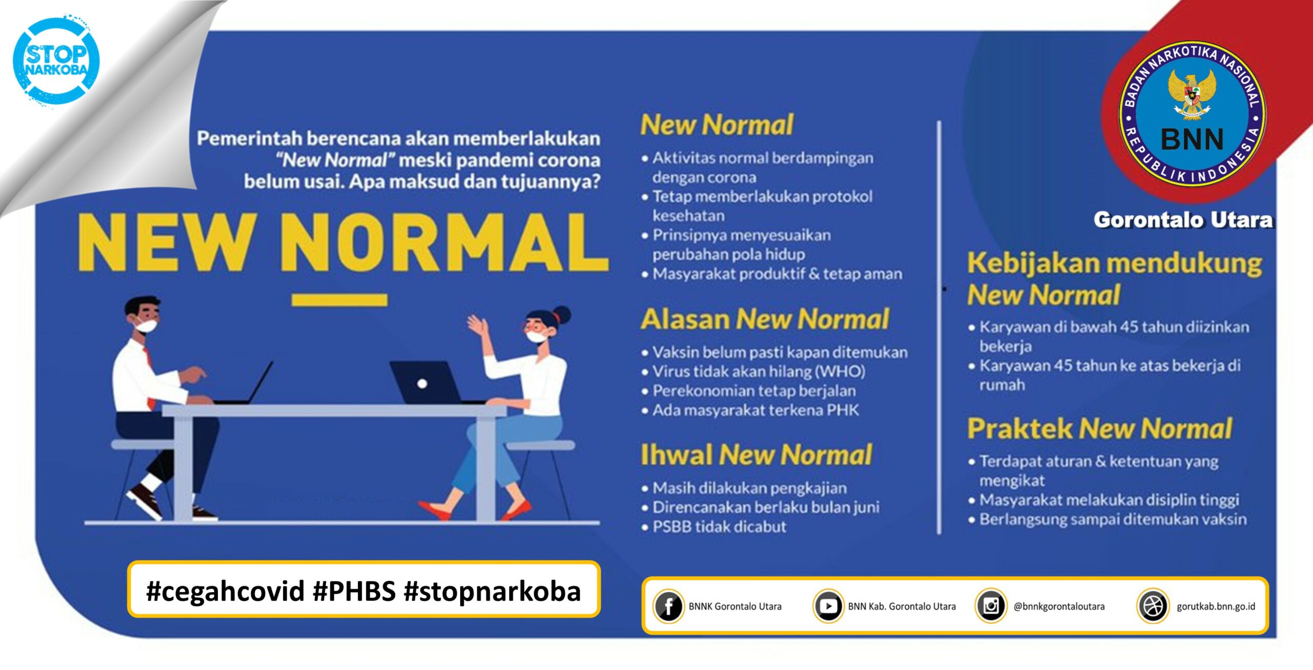 BNNK Gorontalo Utara Sudah Siap, Berikut Panduan New Normal di Tempat Kerja BNNK Gorontalo Utara Sudah Siap, Berikut Panduan New Normal di Tempat Kerja